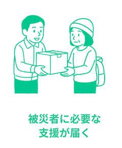 被災者に必要な支援が届く