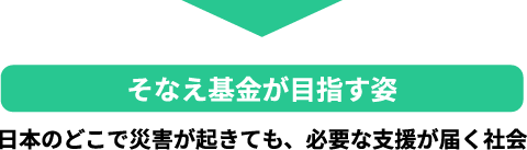 そなえ基金が目指す姿
