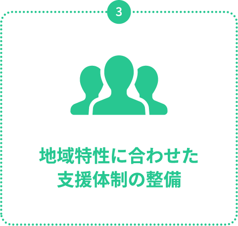 地域特性に合わせた支援体制の整備