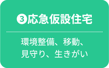 応急仮設住宅